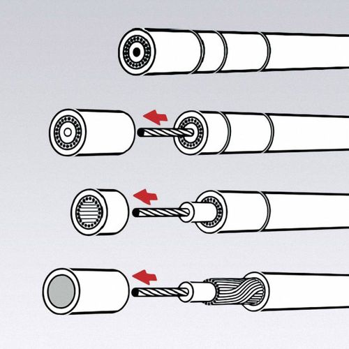 Knipex 16 60 05 KOAX alat za skidanje plašta s kabla Prikladno za koaksijalni kabel  4 do 12 mm  RG58, RG59, RG62   slika 2