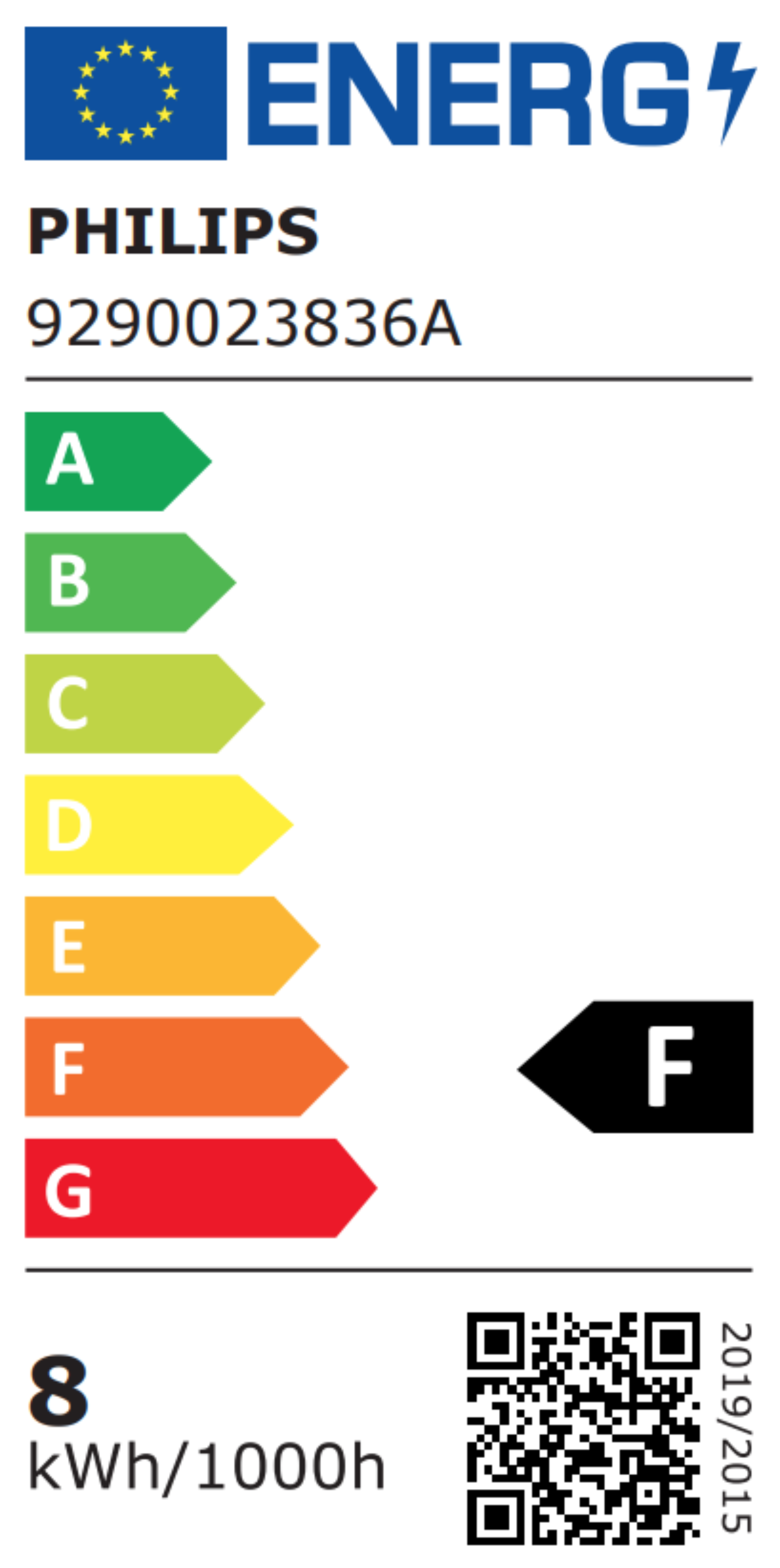 Energetski certifikat 