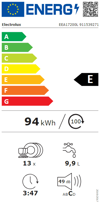 Energetski certifikat E