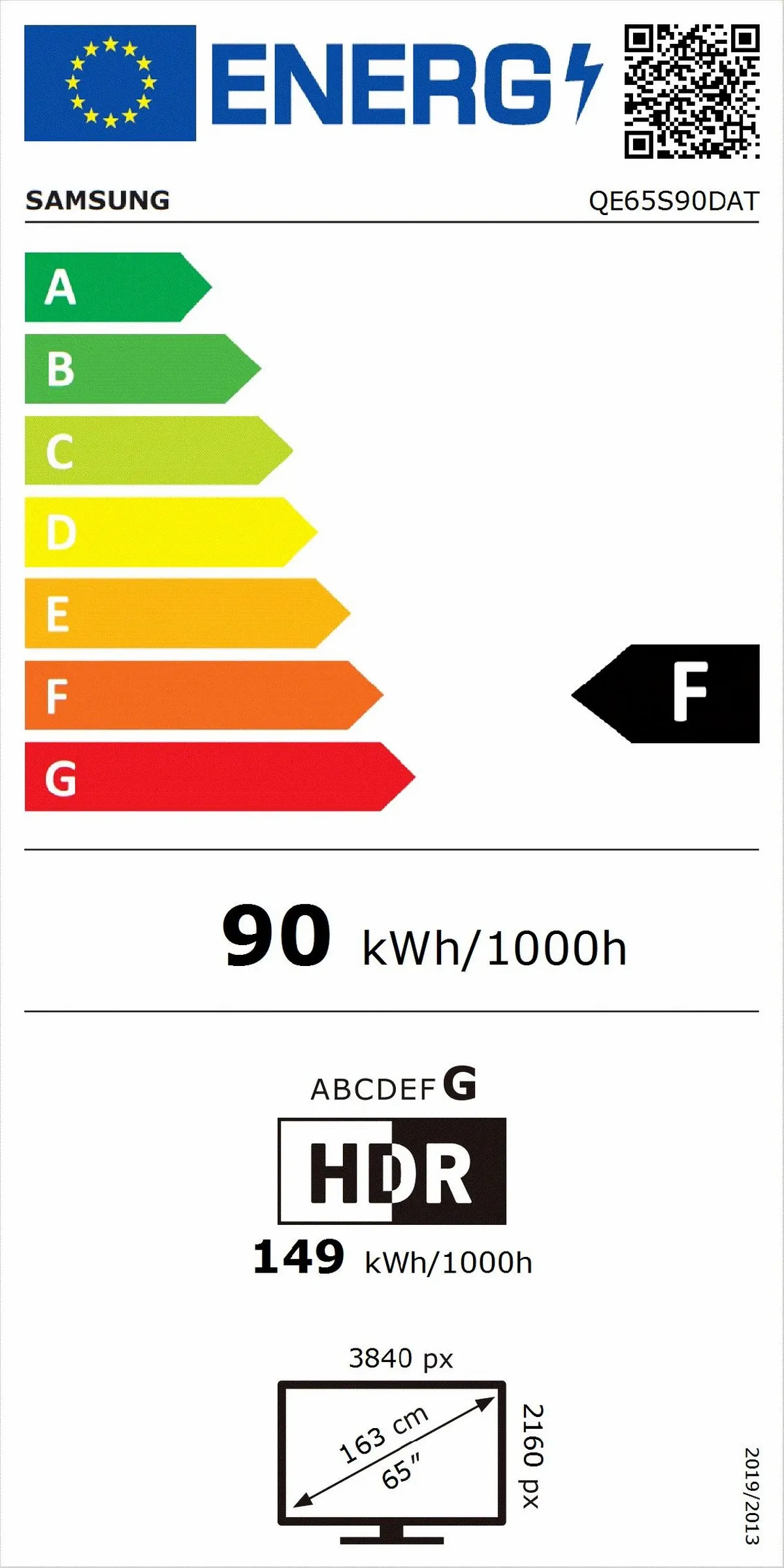 Energetski certifikat F