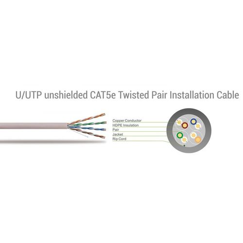 KABEL SBOX UTP CAT5e 5 M Žuti slika 2