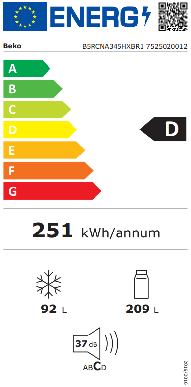 Energetski certifikat D