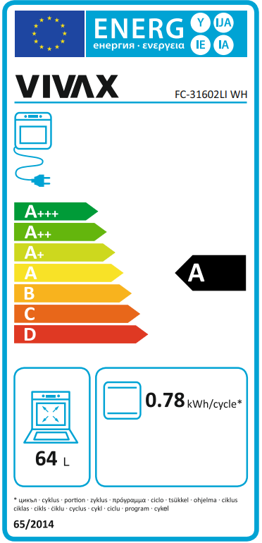 Energetski certifikat A