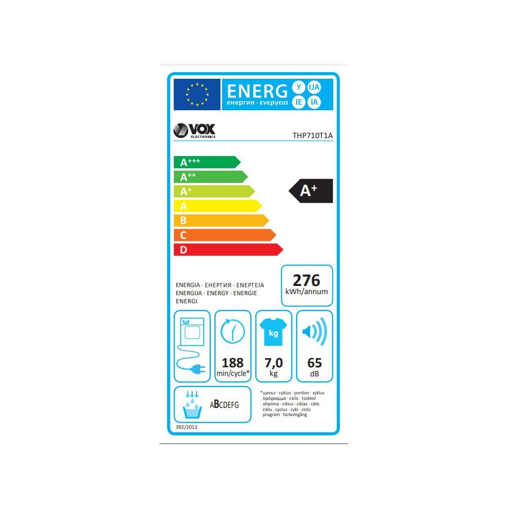 Energetski certifikat A