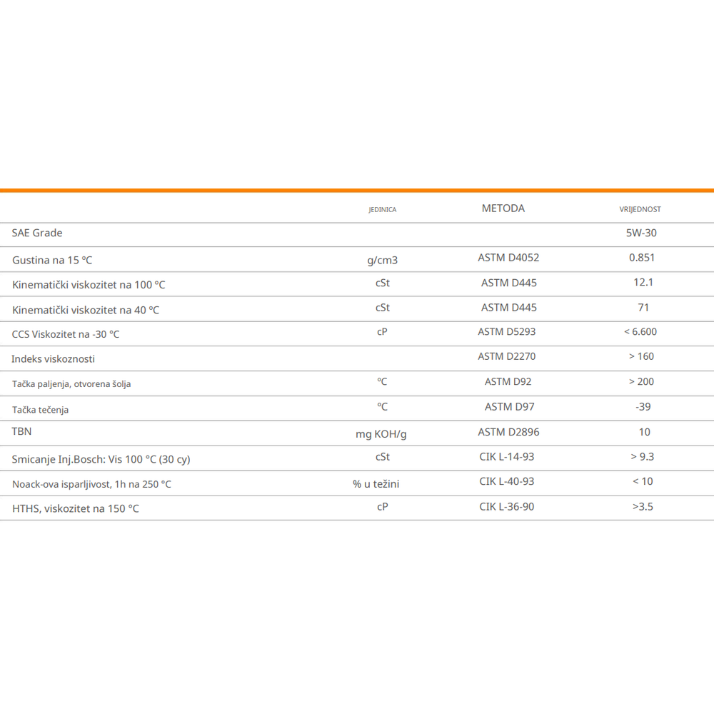 Motorno ulje - ulje za motore Repsol Elite Cosmos A3/B4 5W30 1l RPP0059IHA slika 3