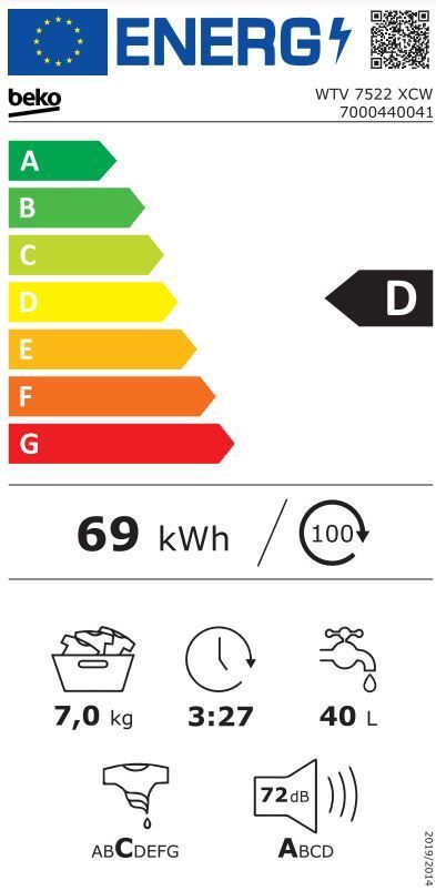 Energetski certifikat D