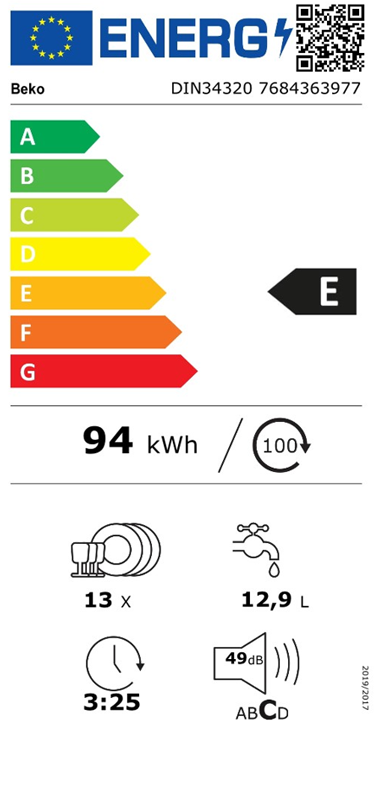 Energetski certifikat E