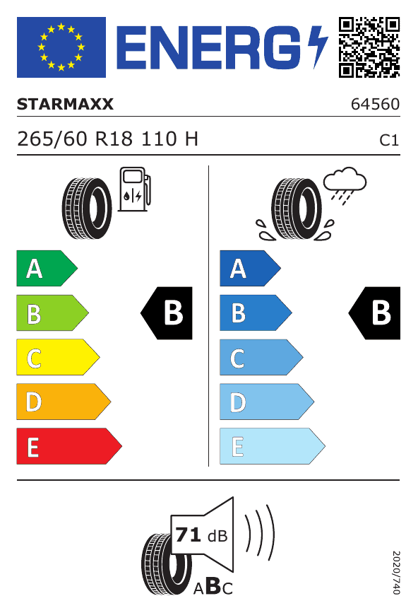 Energetski certifikat C