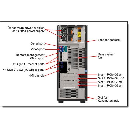 SRV LN ST250 V2 E-2378 32GB slika 3