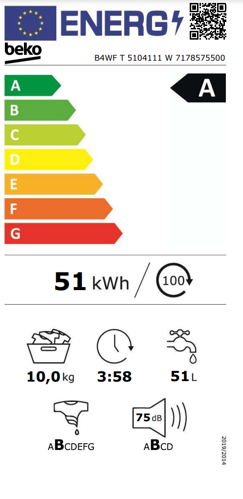 Energetski certifikat A