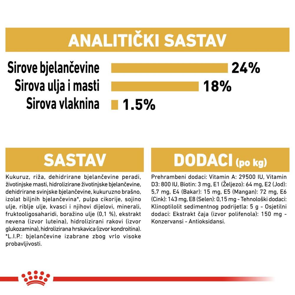 Royal Canin hrana za pse Maltese Adult 1,5kg slika 2