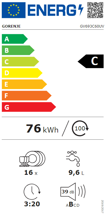 Energetski certifikat C