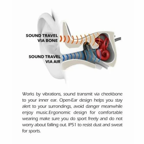 Swissten Bluetooth slušalice Bone plava slika 4