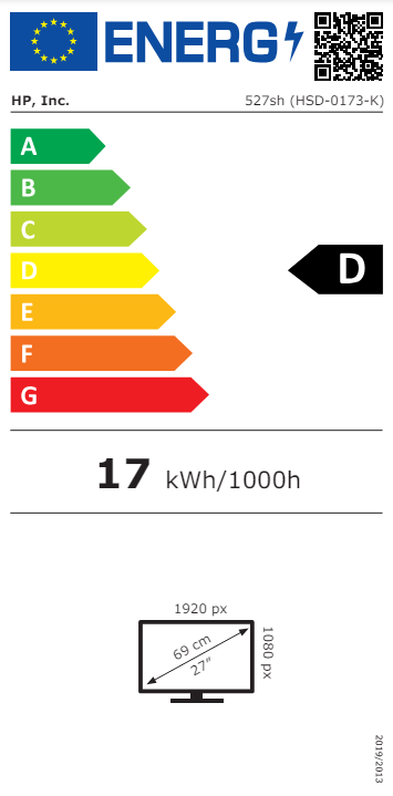 Energetski certifikat D