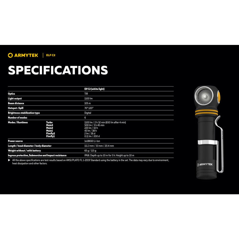 Armytek Baterijska lampa ELF C2 slika 13