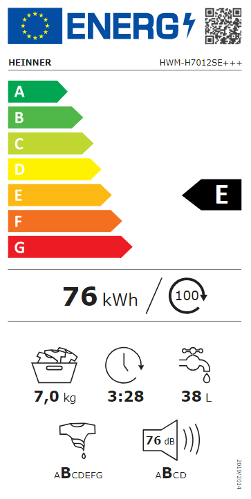 Energetski certifikat E