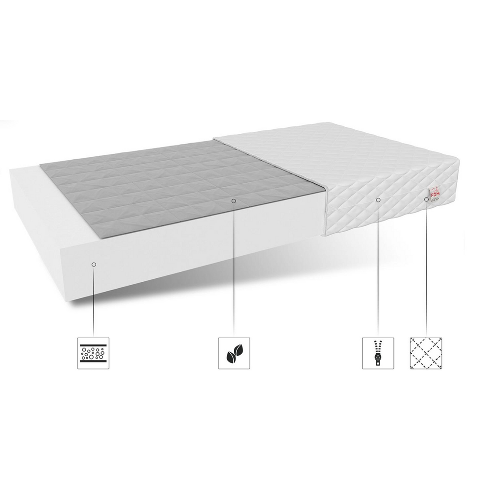 Dječiji madrac BABY CARE - 9cm - 200x90cm slika 2