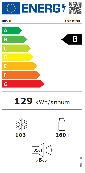 Energetski certifikat B