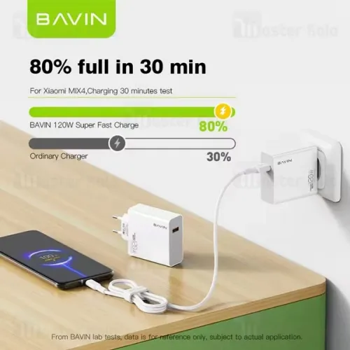 Bavin punjač 120W USB-A + kabl type-C bela slika 6