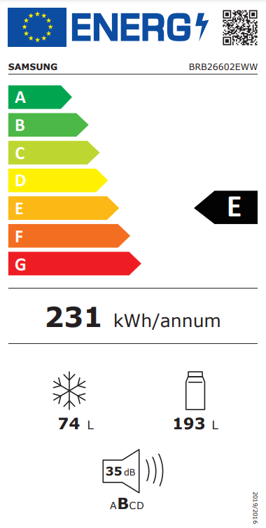 Energetski certifikat E