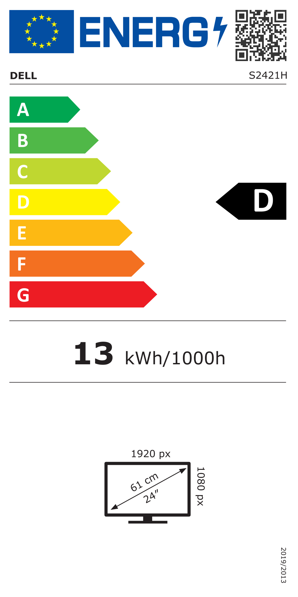 Energetski certifikat D