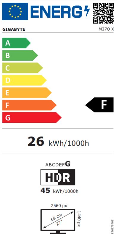 Energetski certifikat F