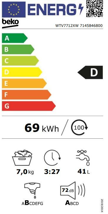 Energetski certifikat D