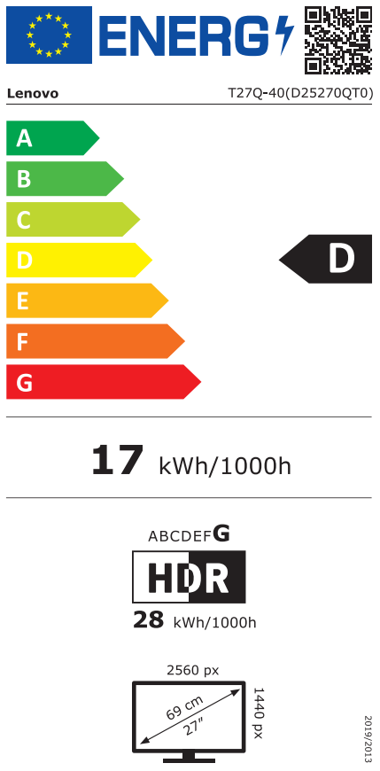 Energetski certifikat D