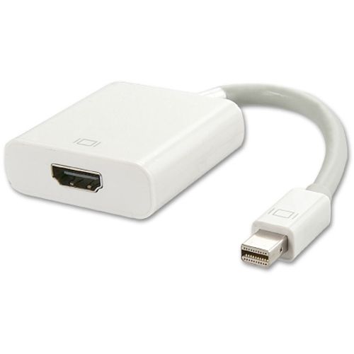 Linkom Adapter-konvertor Mini Display Port na HDMI (m/ž) slika 1