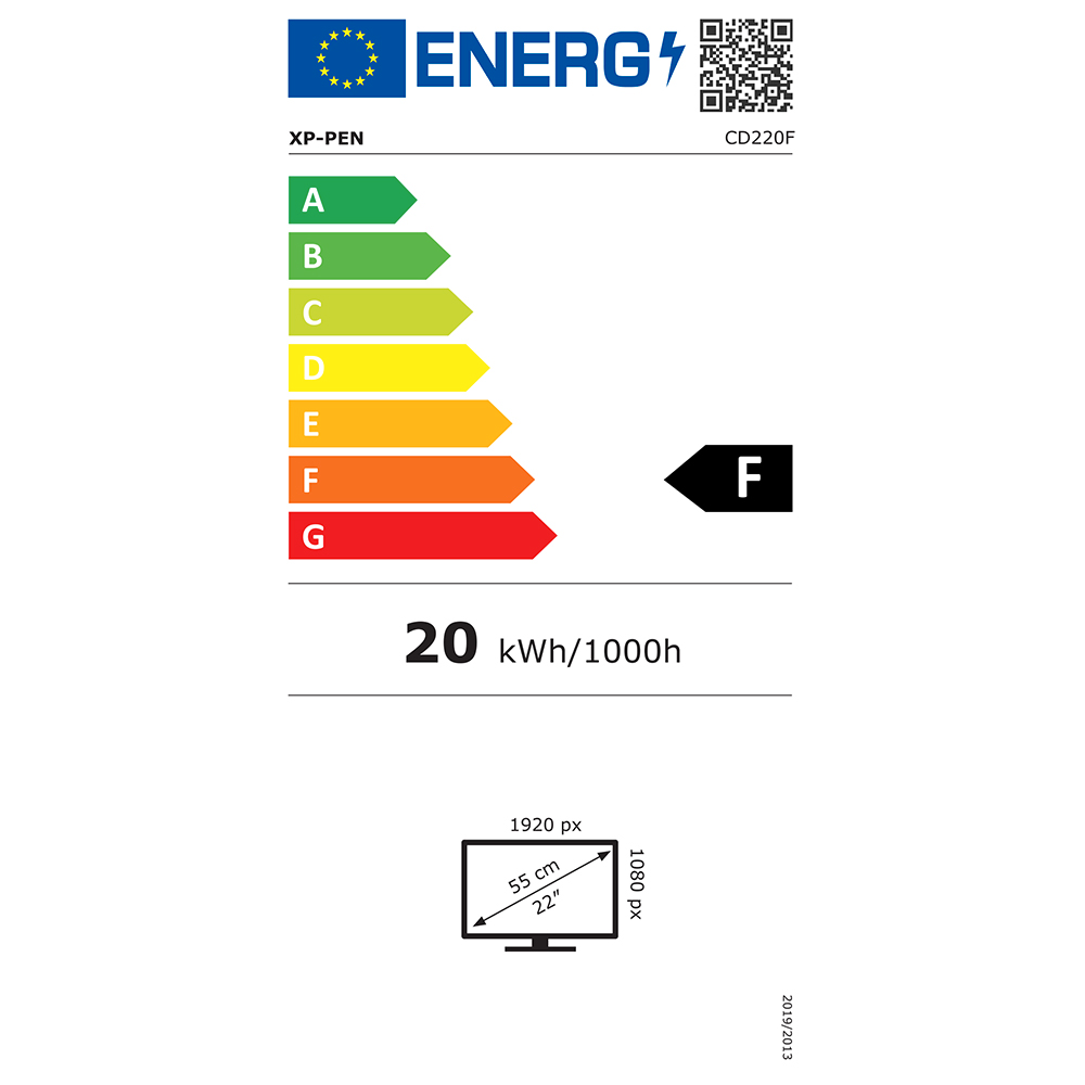 Energetski certifikat F