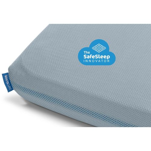 AeroSleep plahta s gumicom 140x70cm, plava slika 7