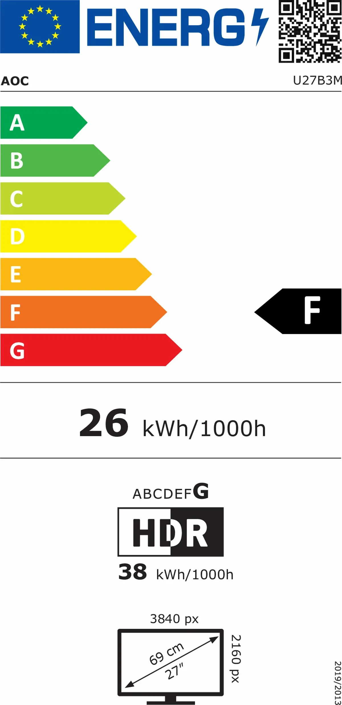 Energetski certifikat F