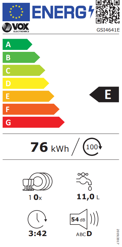 Energetski certifikat E