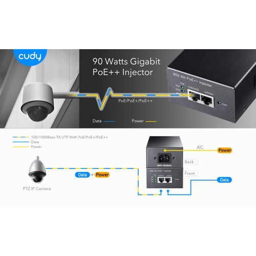 Cudy POE400 90W Gigabit PoE/PoE+/PoE++ Extender, 802.3af/802.3at/802,3bt Standard, Data Power 100m slika 3