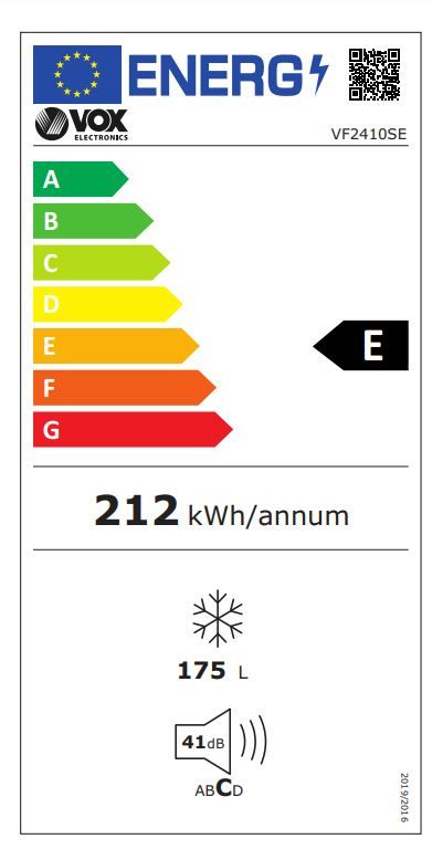 Energetski certifikat E