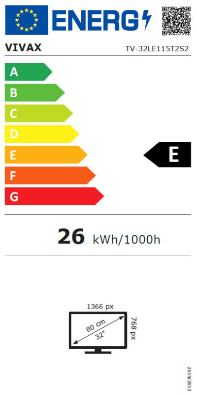 Energetski certifikat E