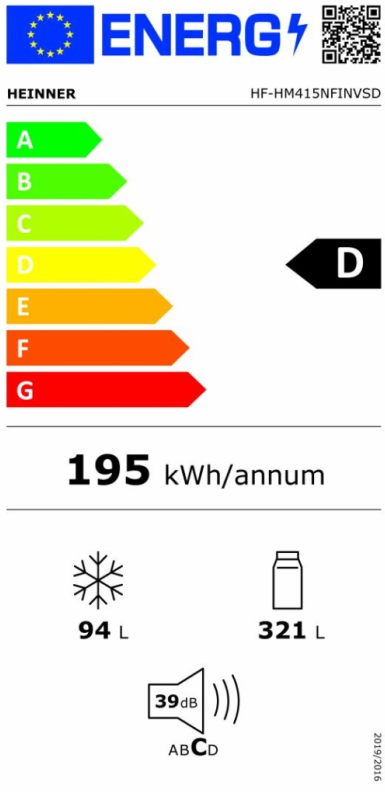 Energetski certifikat D