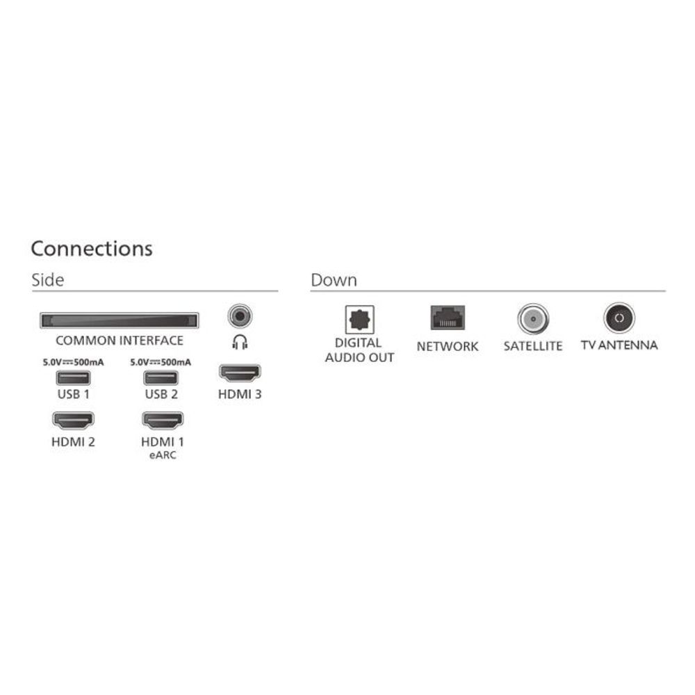 Philips TV QLED 65PUS7810/12, 65" slika 4