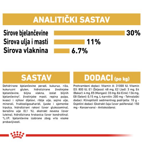 ROYAL CANIN BHN Labrador Adult Sterilised, potpuna hrana za odrasle sterilizirane labrador retrievere starije od 15 mjeseci, 12 kg slika 2