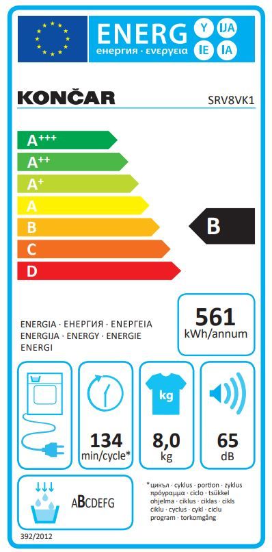 Energetski certifikat B
