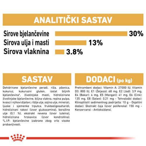 ROYAL CANIN BHN Labrador Retriever Adult, potpuna hrana za odrasle labrador retrievere stariji od 15 mjeseci, 12 kg slika 2