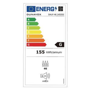 Energetski certifikat G