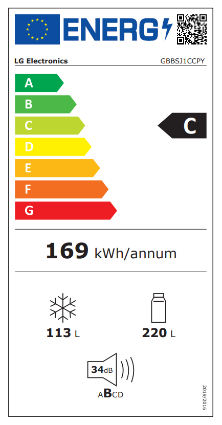 Energetski certifikat C