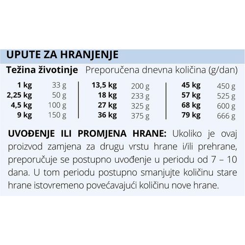 TASTE OF THE WILD Pacific Stream, s dimljenim lososom, bez žitarica, 2 kg slika 2