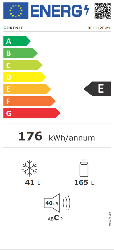 Energetski certifikat E