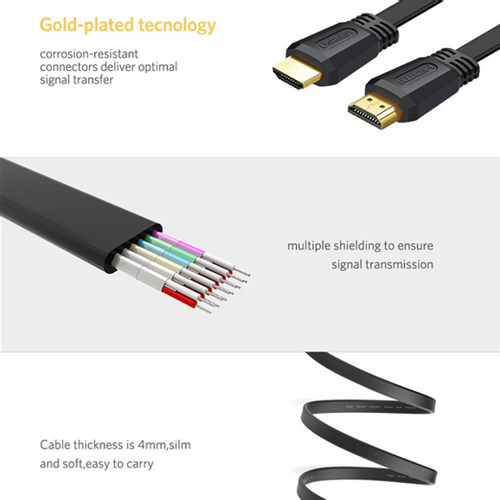 Ugreen HDMI 2.0 ravni kabel dužine 5m - u kutiji slika 4