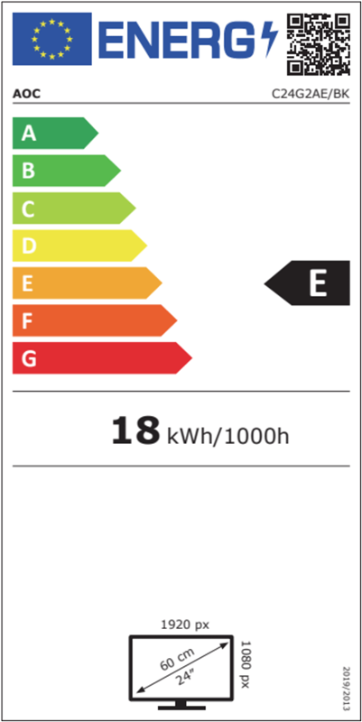 Energetski certifikat E