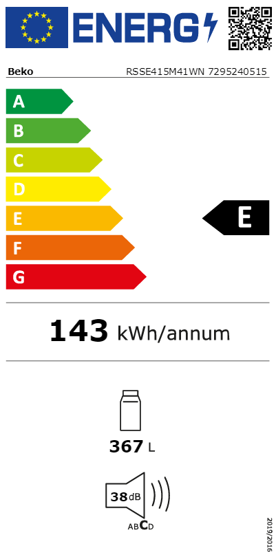 Energetski certifikat E