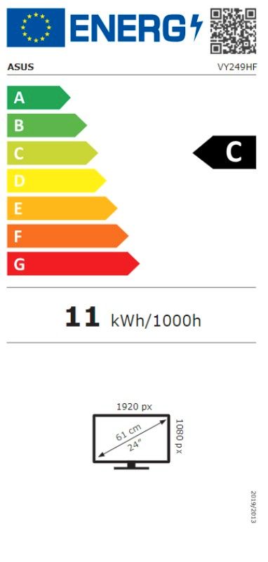 Energetski certifikat C