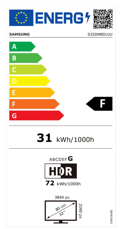 Energetski certifikat F